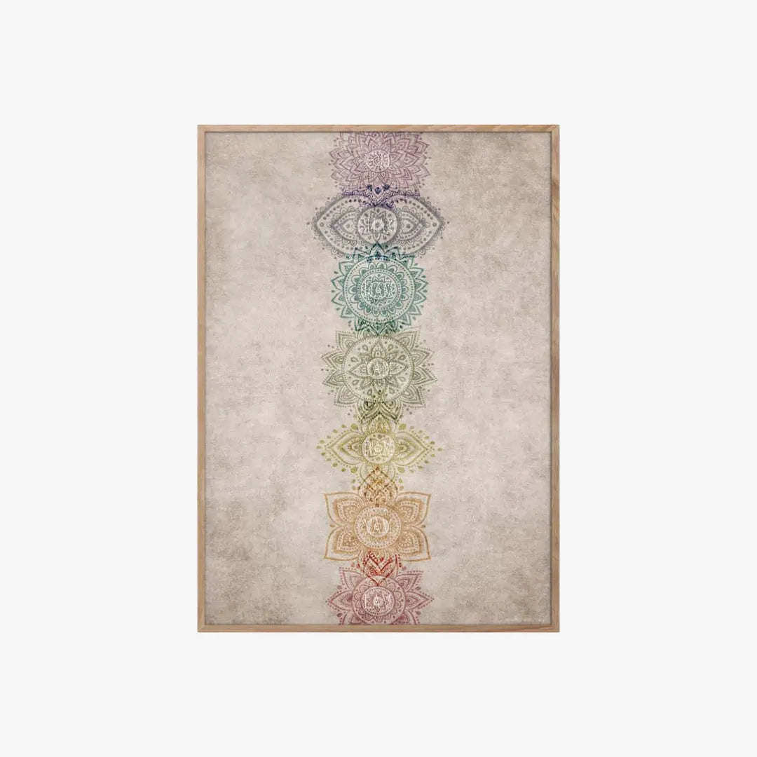 Διακοσμητικό poster Chakra με πολύχρωμα σύμβολα σε κορνίζα